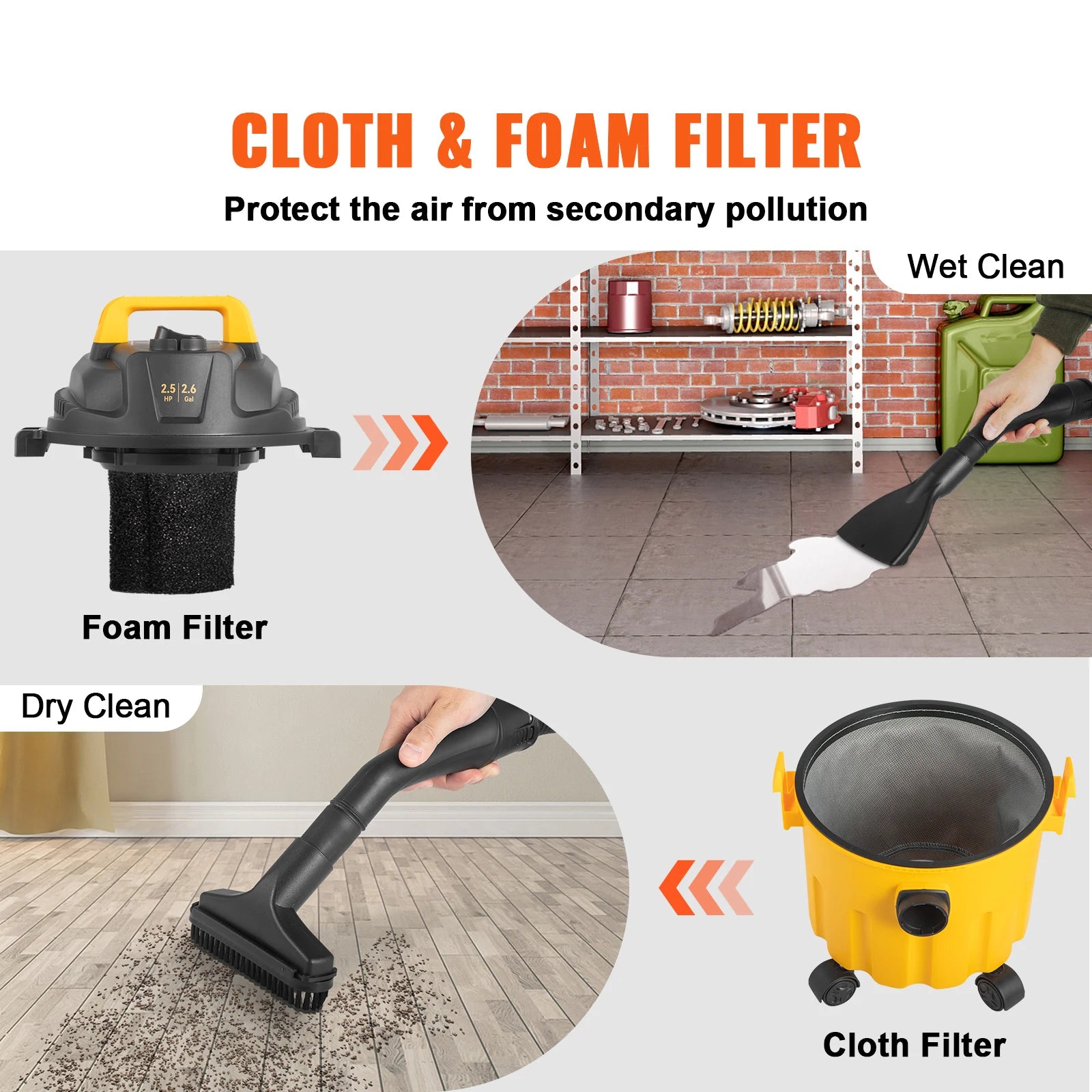 Wet Dry Vac 2.6 Gallon