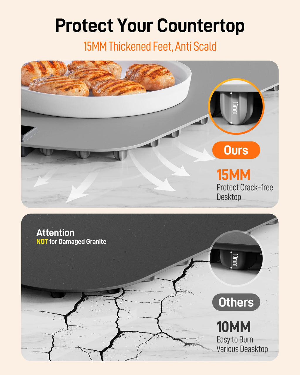 Electric Warming Tray/mat