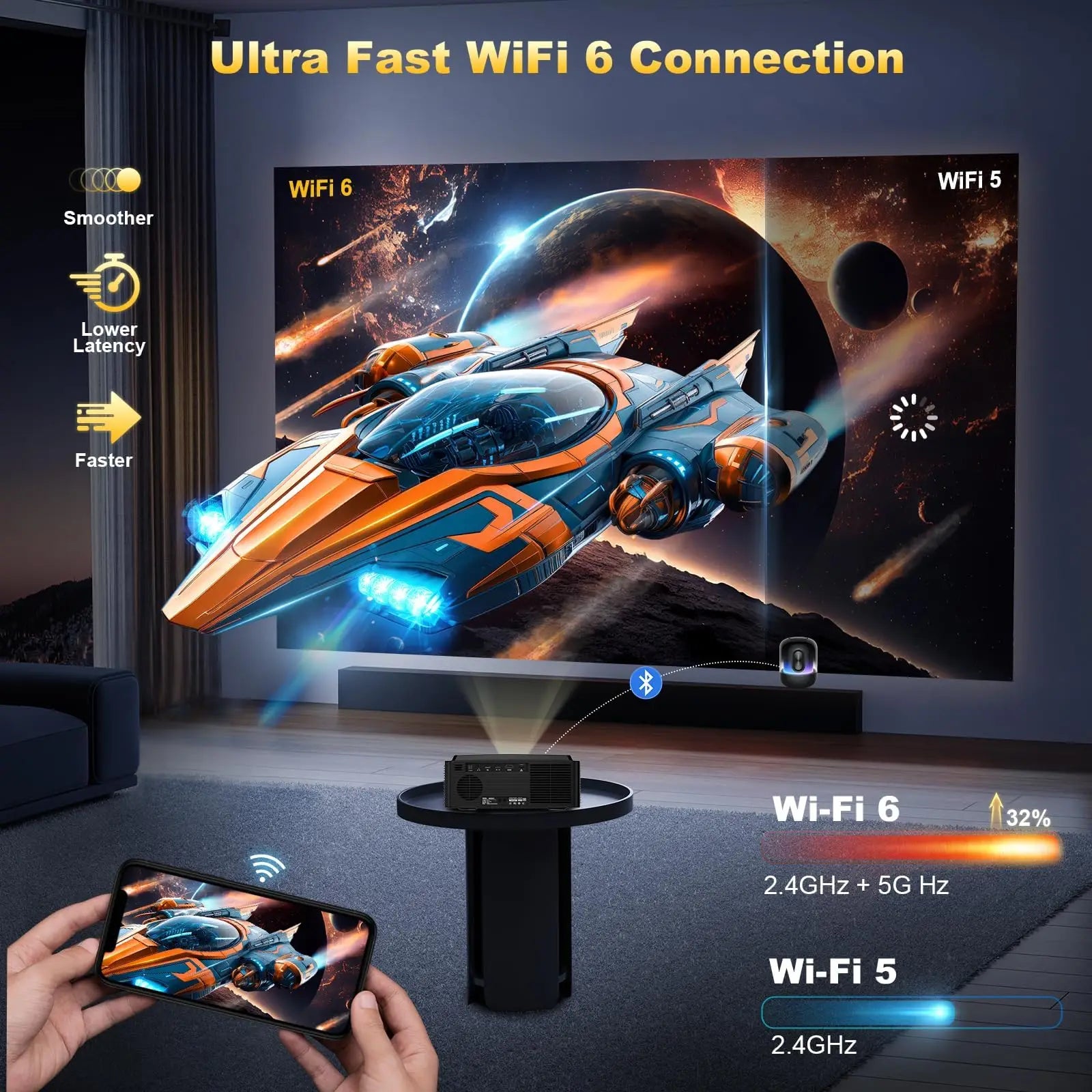 DESS Projector 4k Auto Focus Voice Control Home Theater with Netflix & Google TV Projector