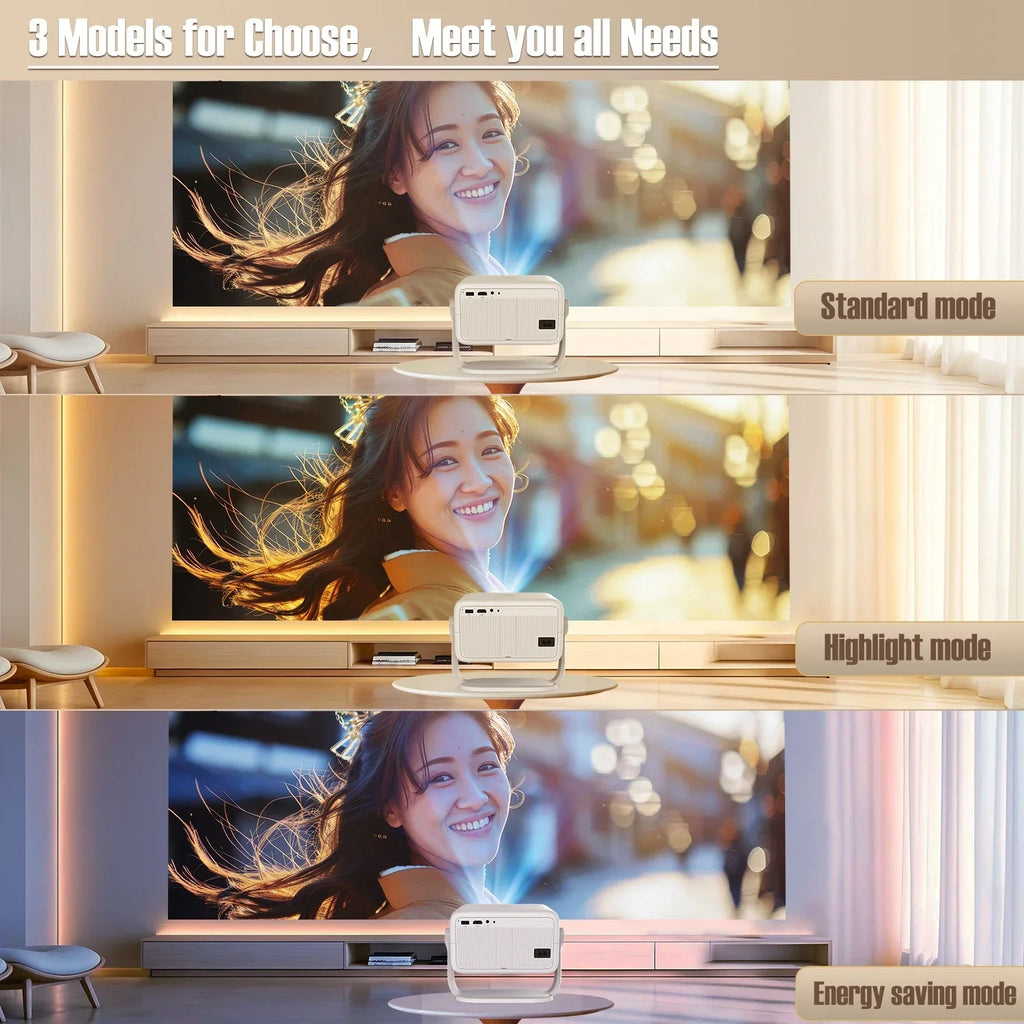 Magcubic 650ANSI L018 4K Projector Native 1080P Home Cinema