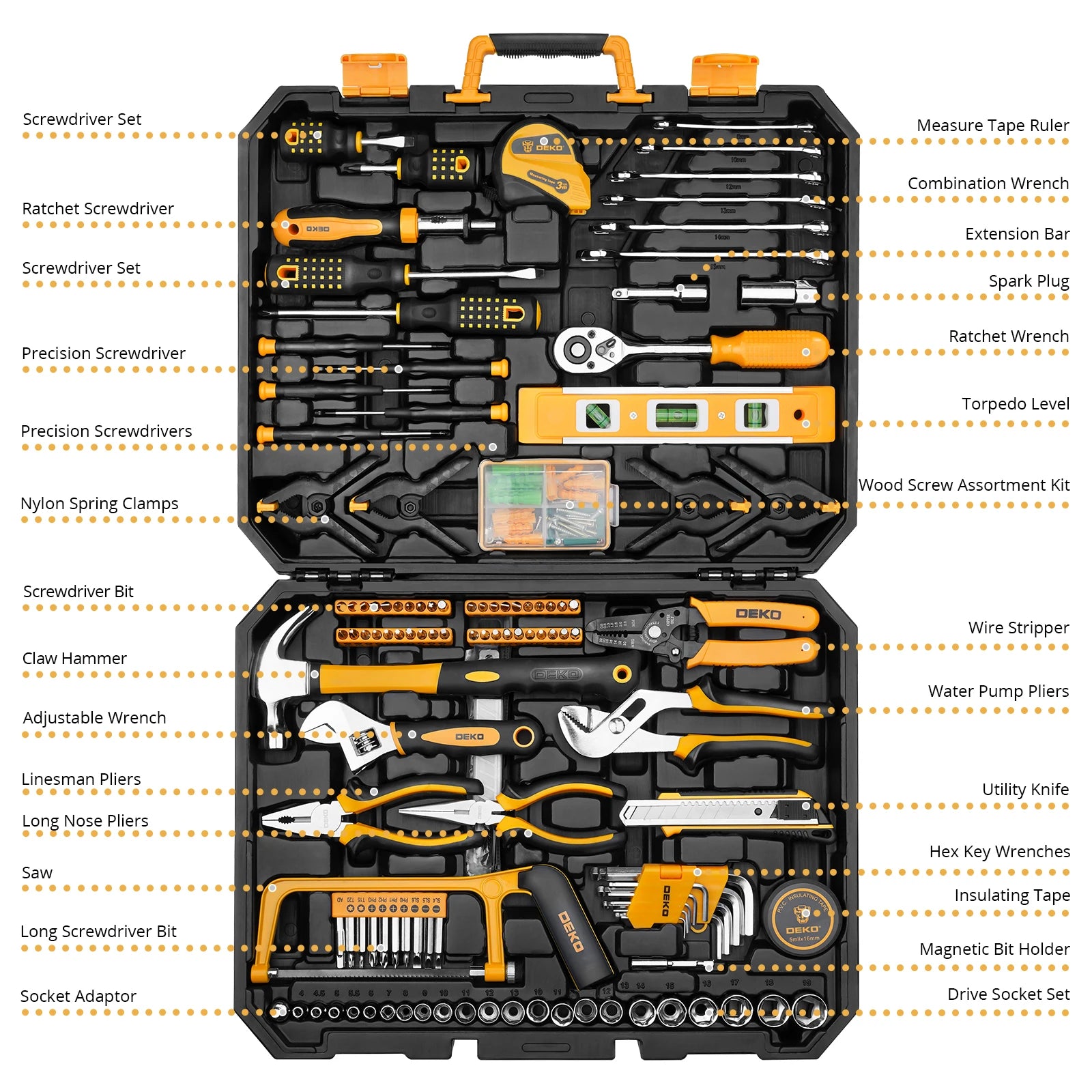 DEKO 228Pcs Socket Wrench Set