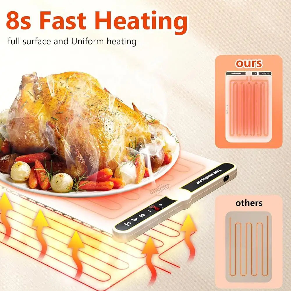 Electric Food Warming Mat