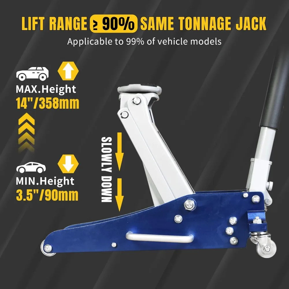 Low Profile 1.5 Ton Floor Jack