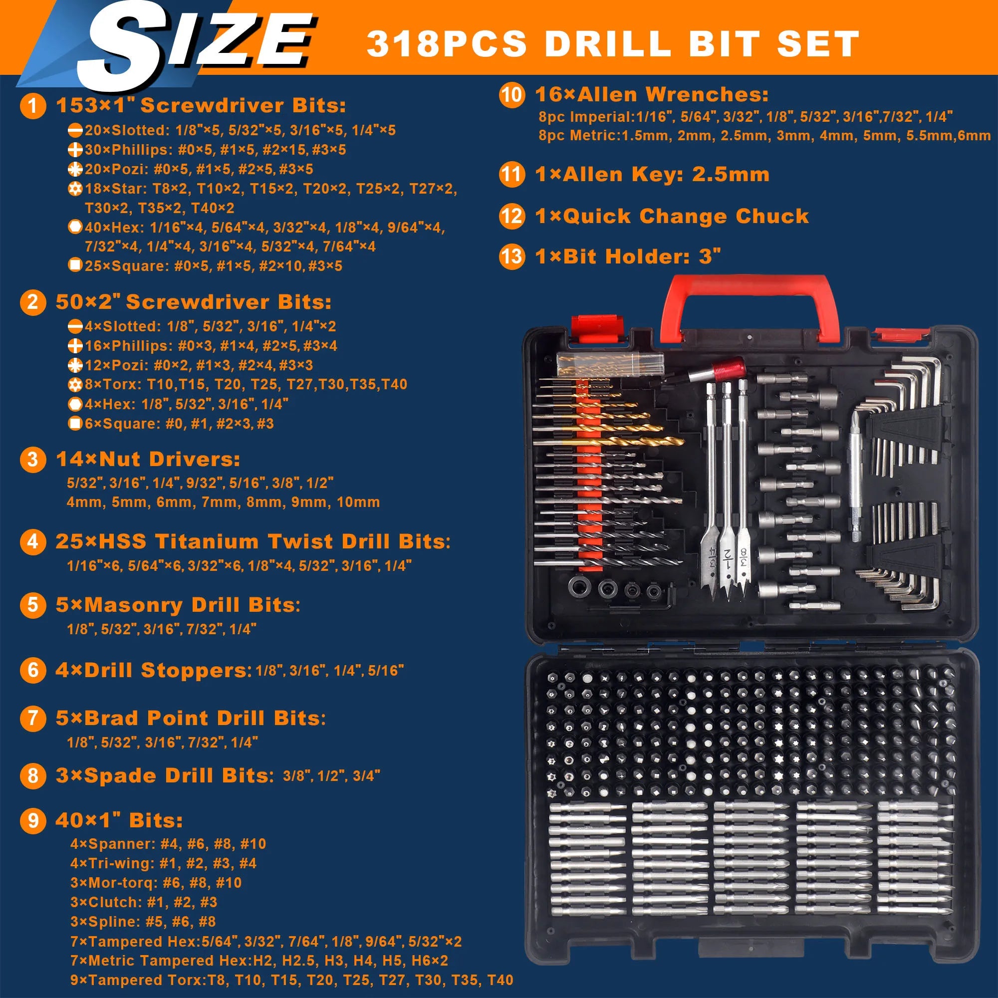Tungsten Steel Drill Bit Set